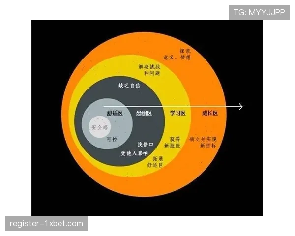 曼联亟需跳出舒适圈，借助逆向思维重建球队竞争力